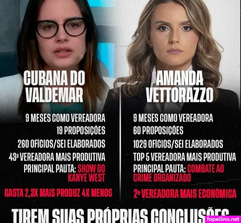 Amanda Vettorazzo OnlyFans Thumbnail #SvhFYvOZUx