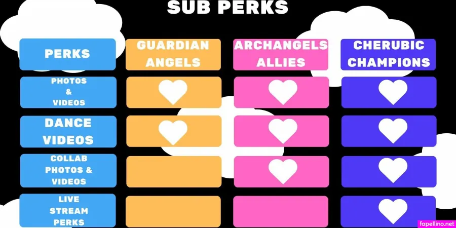 Angelicanarchy OnlyFans Thumbnail #SNkyDFIUQg