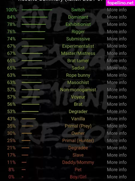 Athoughtfulthot OnlyFans Thumbnail #Y4UjVoYDX3