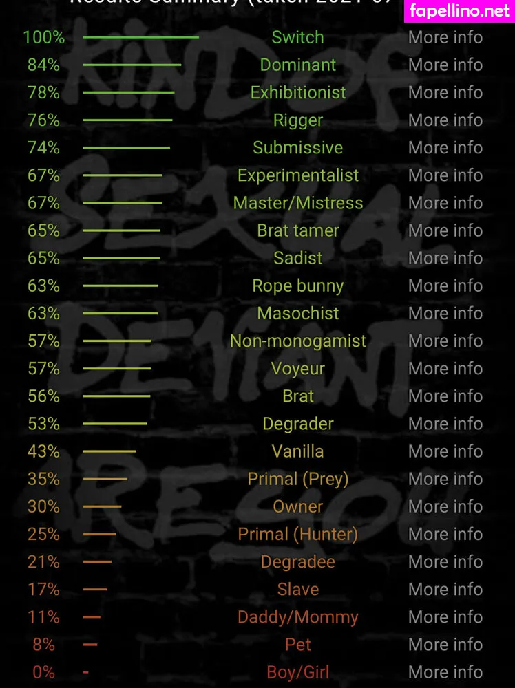 athoughtfulthot, thoughtful.th0t Nude Leaked OnlyFans Photo #Y4UjVoYDX3