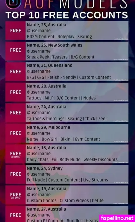Australianonlyfans OnlyFans Thumbnail #xKDUnoUE8Z