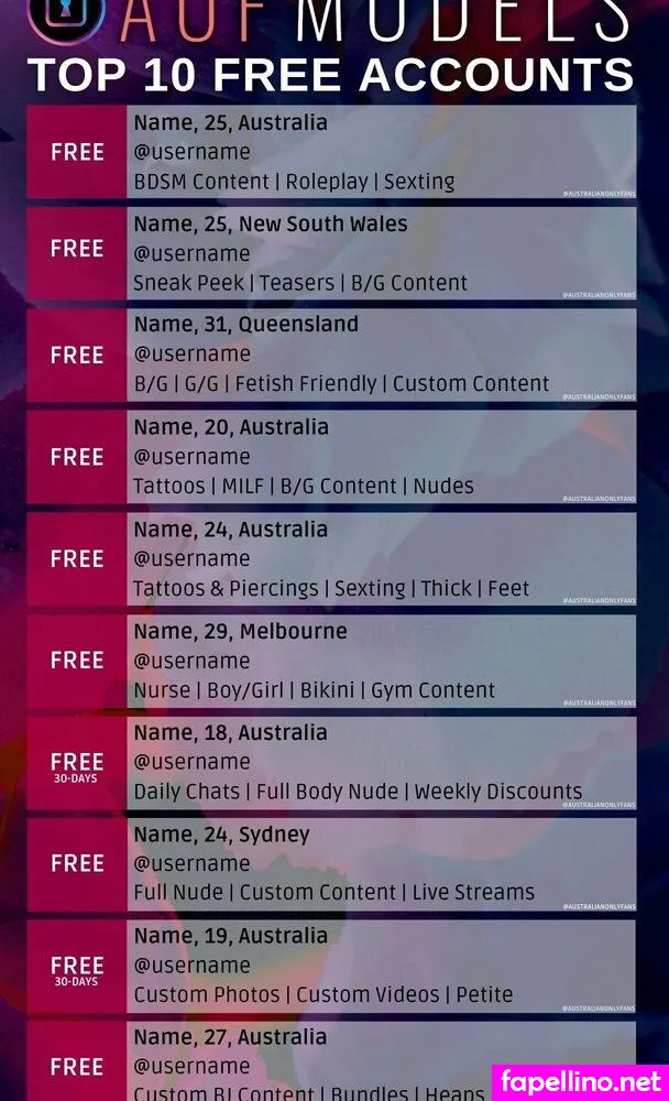 australia, australianonlyfans Nude Leaked OnlyFans Photo #xKDUnoUE8Z