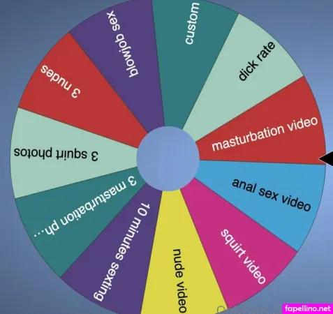 Aylav Main Profile Photo