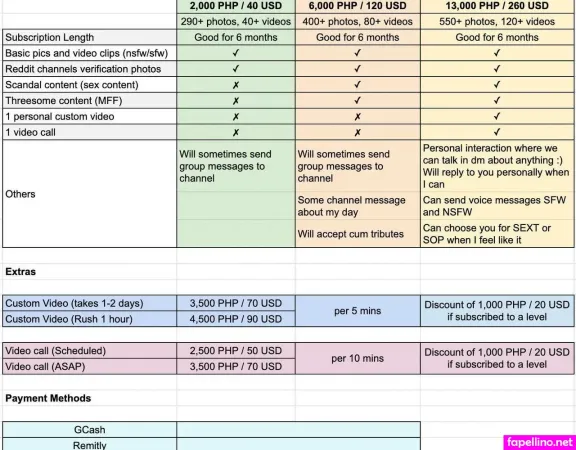 Babyslut19 Main Profile Photo