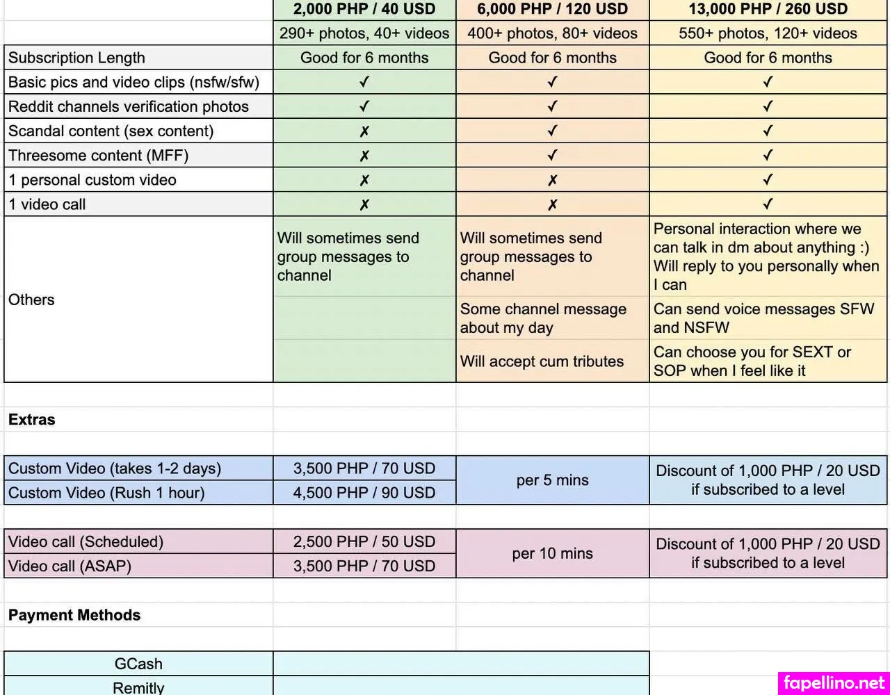 Babyslut19 Nude Leaked OnlyFans Photo #vCuFuv6b2U