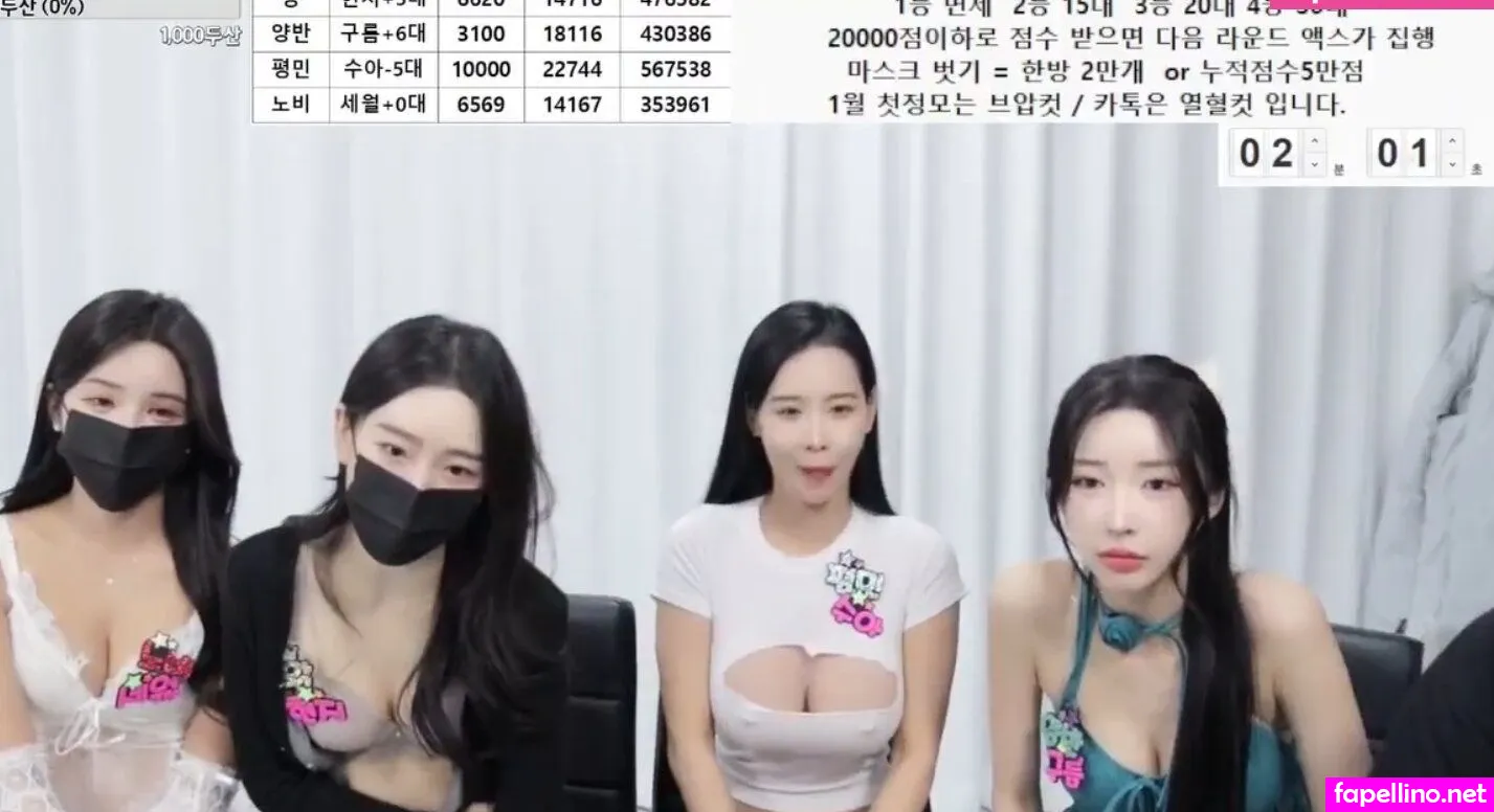 bbang2da Nude Leaked OnlyFans Photo #2sE2qZoCnd