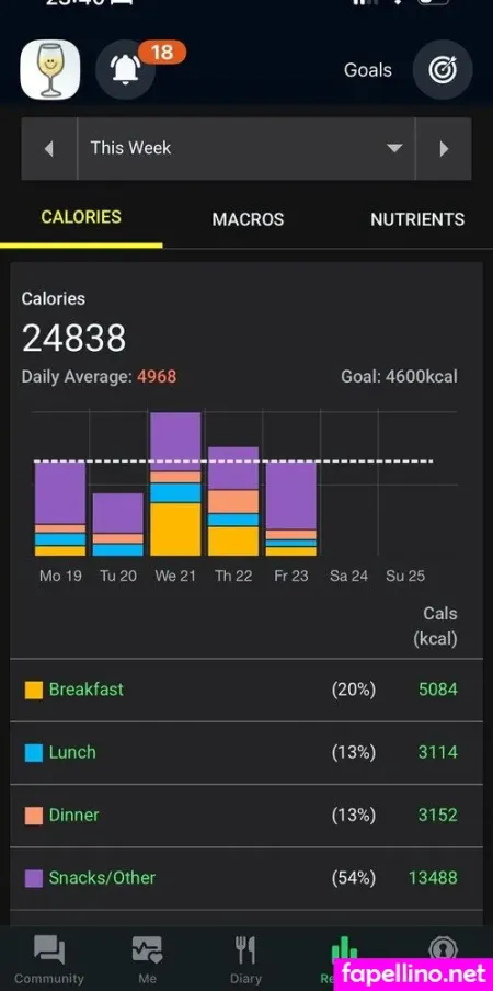 Begginerbelly OnlyFans Thumbnail #AXvqyscYfF