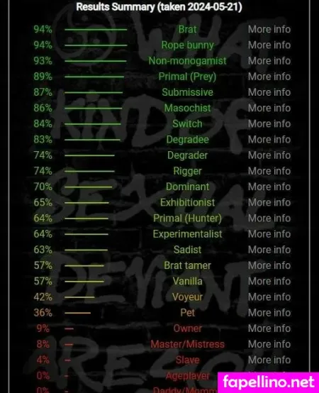 Bluehuneydew OnlyFans Thumbnail #vChyMN8zS3