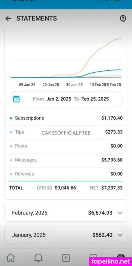 Cakesofficialfree OnlyFans Thumbnail #CZFSN6z3RE