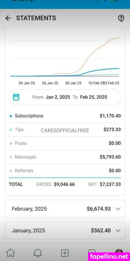 cakesofficial_, cakesofficialfree Nude Leaked OnlyFans Photo #CZFSN6z3RE