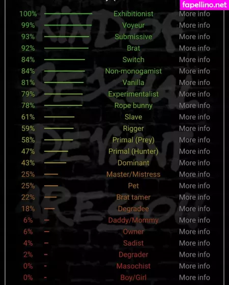 Calltheidiot OnlyFans Thumbnail #Eg9XeSXsrw