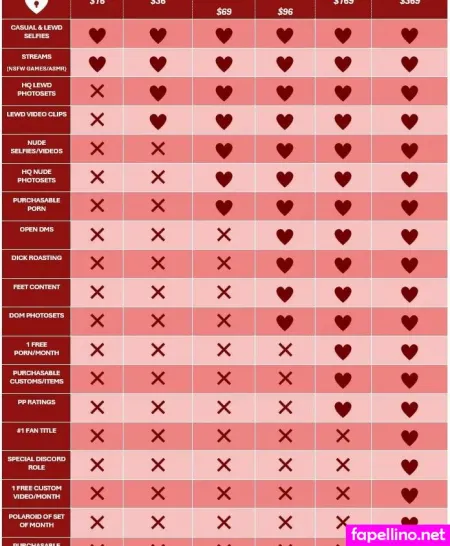 Chiawara OnlyFans Thumbnail #GK64zX7BPT