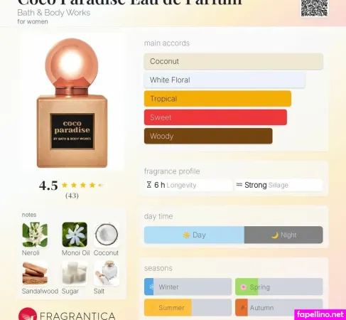 Cocoparadise OnlyFans Thumbnail #fZYEIG2kim