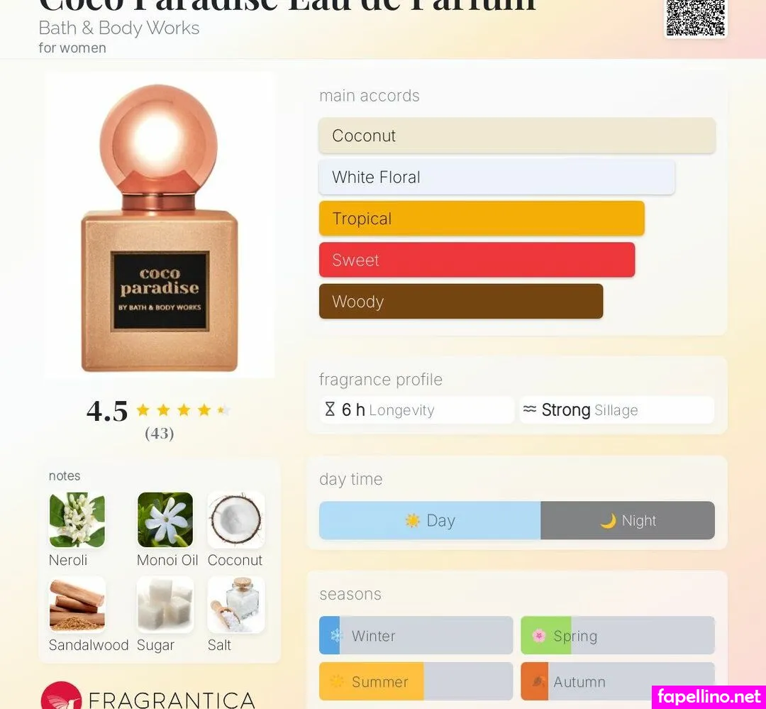 cocoparadise Nude Leaked OnlyFans Photo #fZYEIG2kim