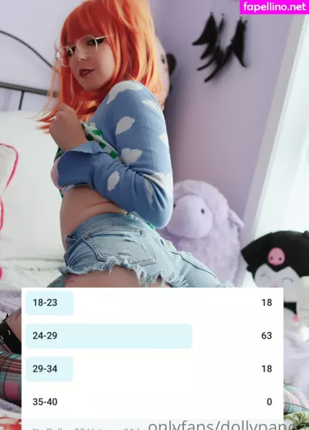 Dollypanda OnlyFans Thumbnail #BciuhpHLjC