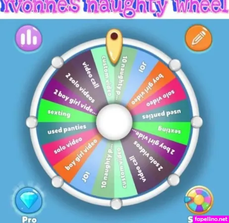 Domme Yvonne OnlyFans Thumbnail #RffcX2sQcF