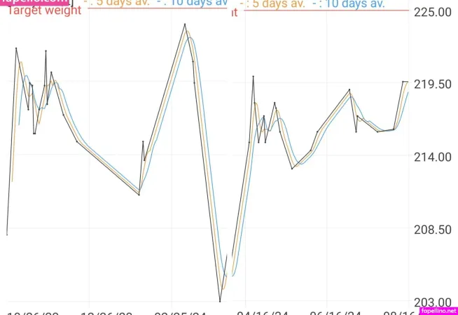 Donutprincess250 OnlyFans Thumbnail #4SEuJvEQxk