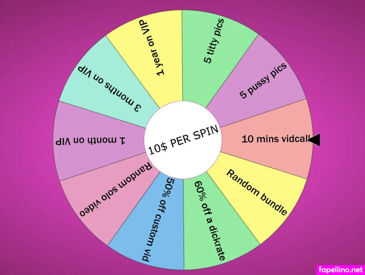 fanisparks, fanisparksfree Nude Leaked OnlyFans Photo #2B50jhheMa