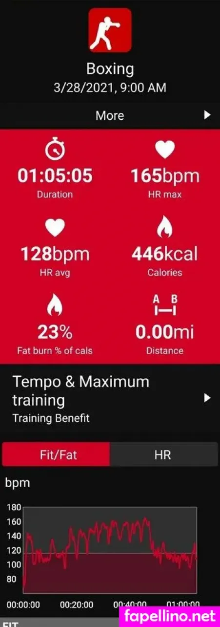 Fitcountryclassy OnlyFans Thumbnail #FbeLVltFbe