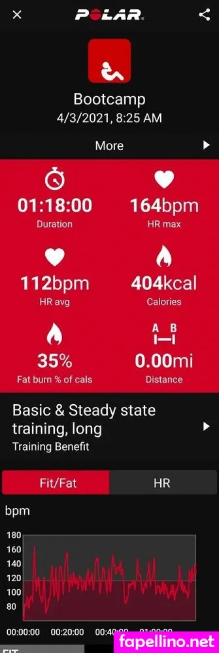 Fitcountryclassy OnlyFans Thumbnail #ffLaENpiKS