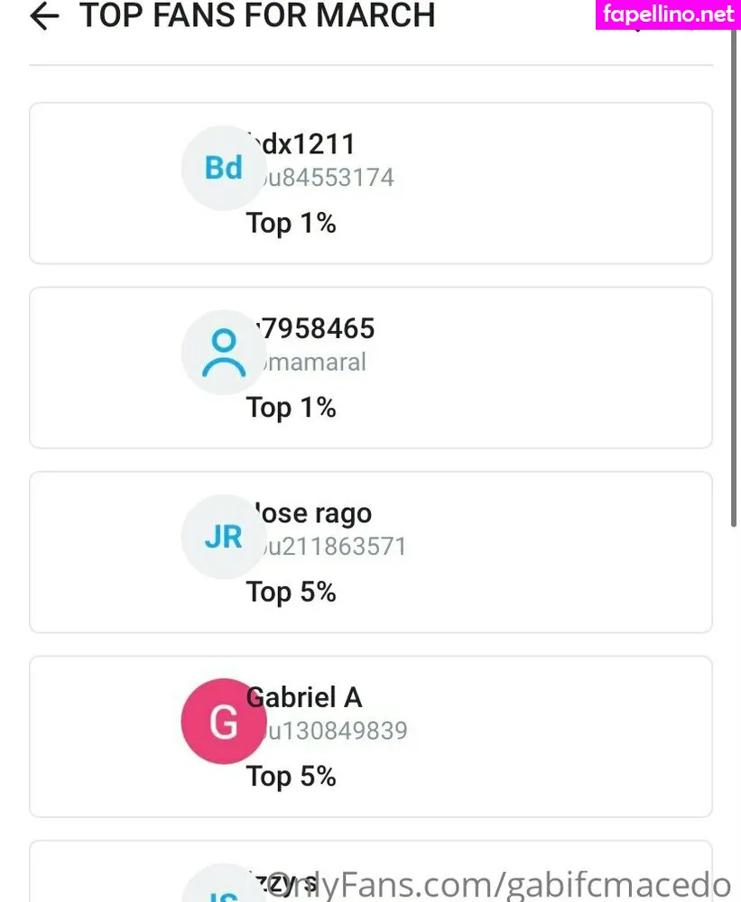 gaabyhm, gabifcmacedo Nude Leaked OnlyFans Photo #sh2HF3sAHW