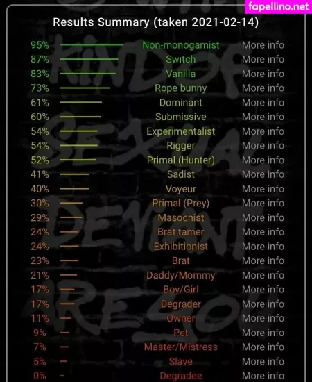 Geminiscamp OnlyFans Thumbnail #dglYnt3y2P