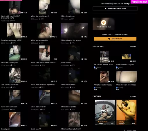 Ghodly OnlyFans Thumbnail #39RgZVArbV