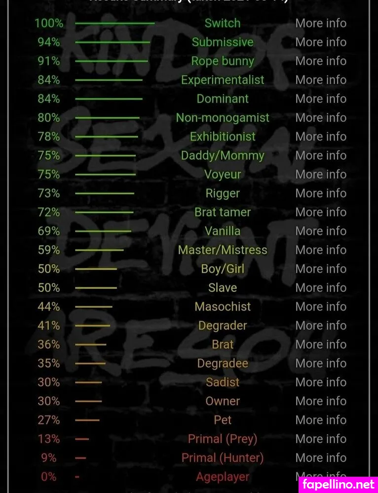 gingerkittenxx, gingerkittycattwitch Nude Leaked OnlyFans Photo #9fPfEuG5N1