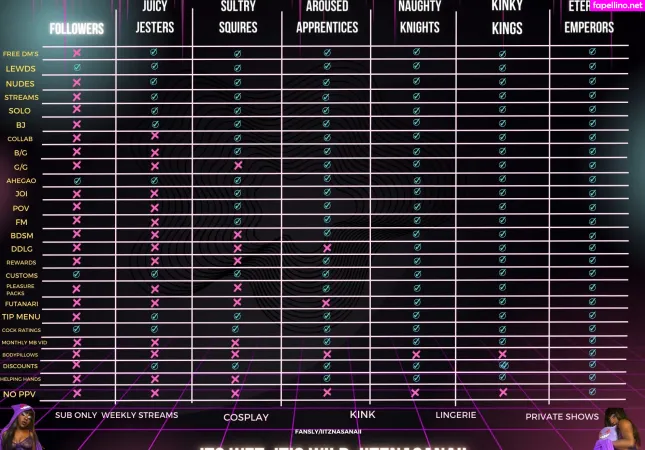 Iitznasanaii OnlyFans Thumbnail #vo124pkvVI