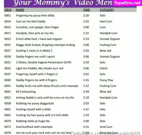 Kansaskink69 OnlyFans Thumbnail #0PcCuzWfft