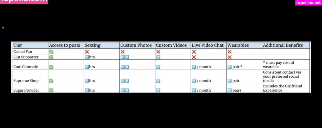 Kaya Sparkle OnlyFans Thumbnail #Ws8gMp8txC