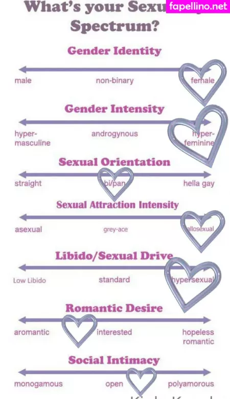 Kinkykoneko69 OnlyFans Thumbnail #L59DCHR2K4