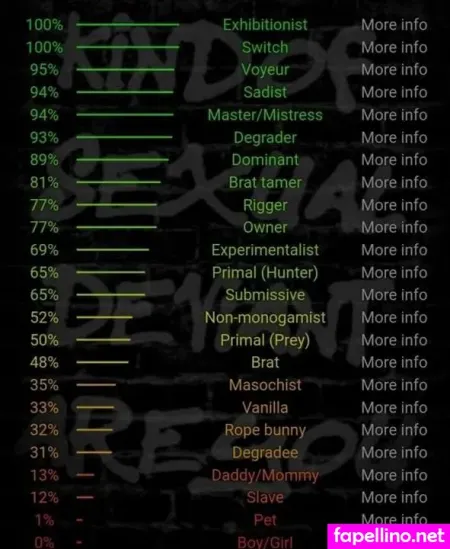 Leighsmith OnlyFans Thumbnail #aeF5jEJ9Gi