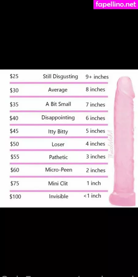 Madamedakota OnlyFans Thumbnail #O1LXCzEsa9