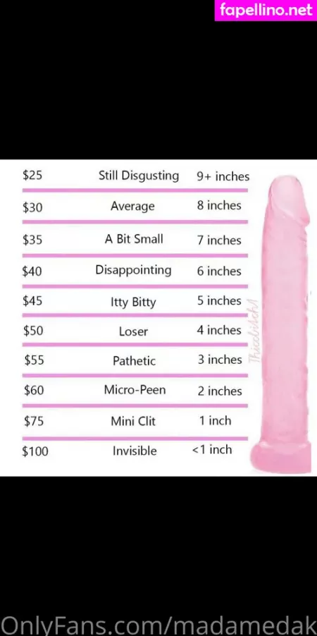 Madamedakota OnlyFans Thumbnail #iPLerijC2F