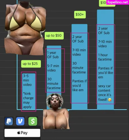 Misschi Ef OnlyFans Thumbnail #KvEIksgtiX