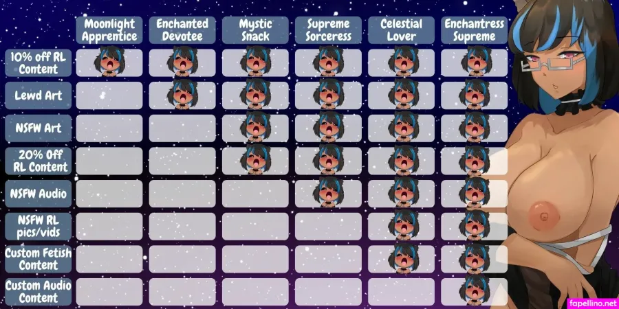 Moonxmagix OnlyFans Thumbnail #ecZGMTs3Bg