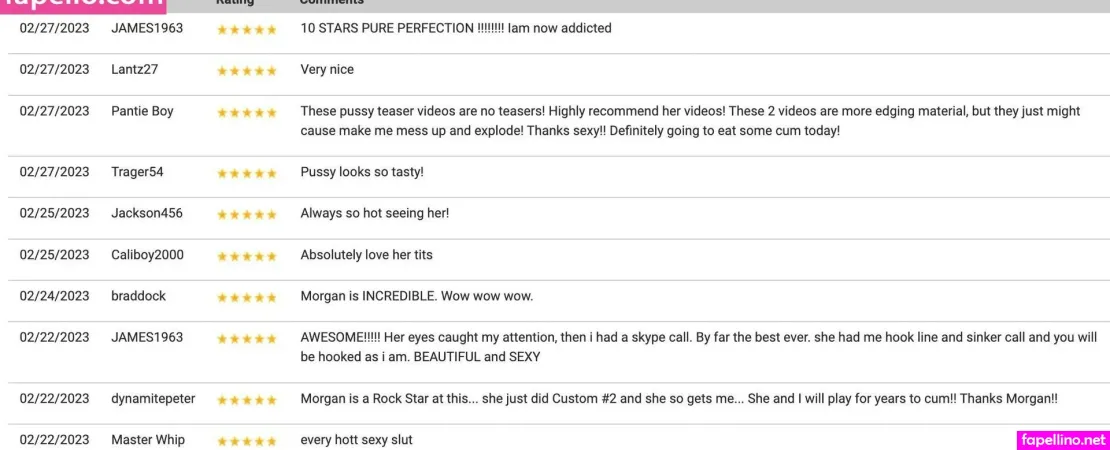 Morgancakes OnlyFans Thumbnail #KSk2rxoPUJ