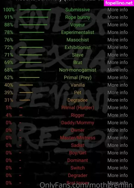 Mothgremlin OnlyFans Thumbnail #9dcvOqgtBL