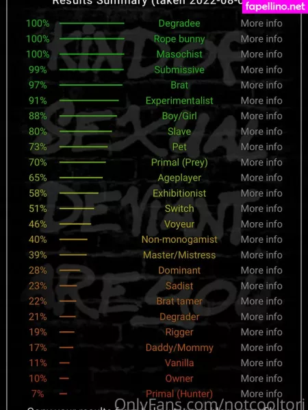 Notcooltori OnlyFans Thumbnail #IBXt3I5WQo