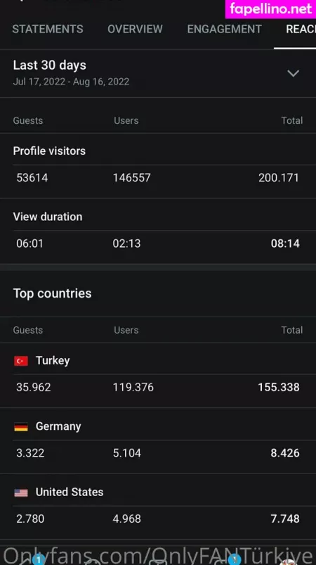 Onlyfanturkiye OnlyFans Thumbnail #qJt3nW6Pih