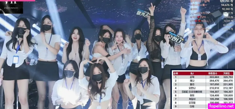 Pandaex OnlyFans Thumbnail #v6HGZSvNOu