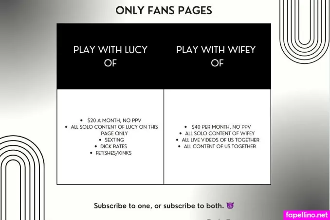 Playwithlucy OnlyFans Thumbnail #gw8Bli57Zh