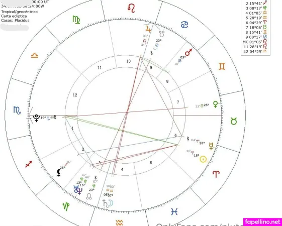 Plutonicaesc OnlyFans Thumbnail #4tJPec5NMB