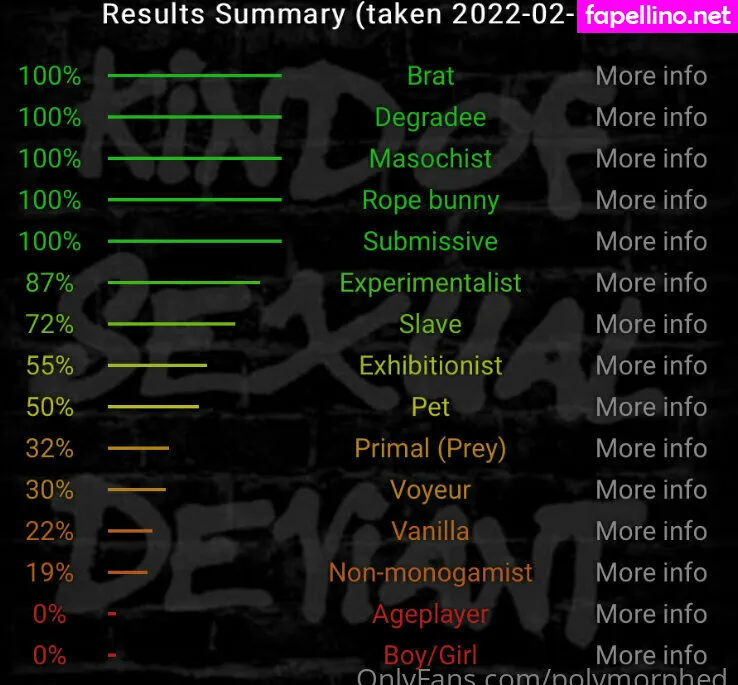 polymorphed, polymorphmusic Nude Leaked OnlyFans Photo #9A5yrERIOV