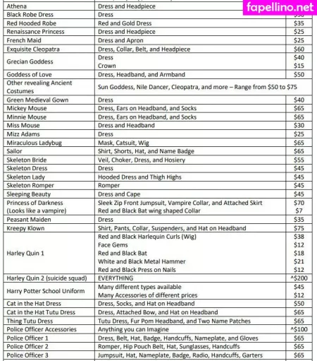 Pussycat 357 OnlyFans Thumbnail #mbgTSTMWWU