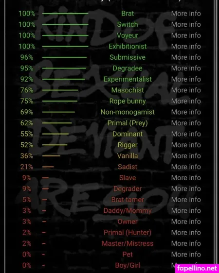 Redkinkkfree OnlyFans Thumbnail #RatHrwlfPX