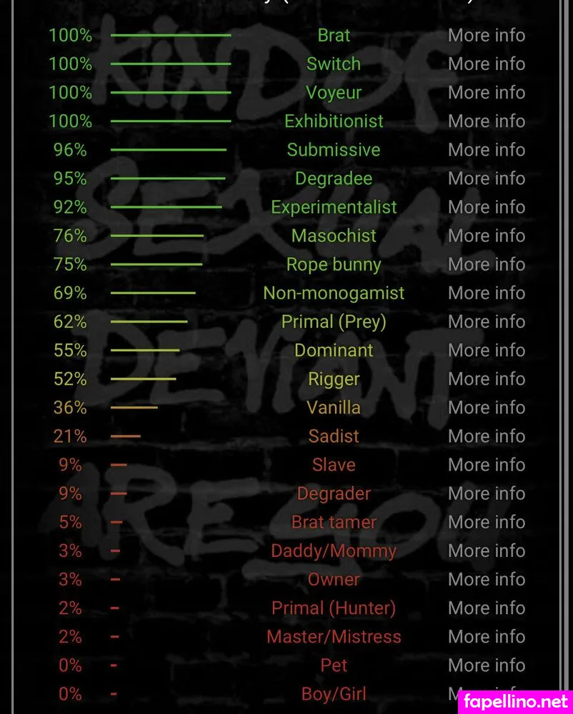 redkinkkfree Nude Leaked OnlyFans Photo #RatHrwlfPX