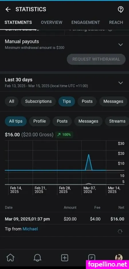 Skyessexy OnlyFans Thumbnail #9n94yW9JRK