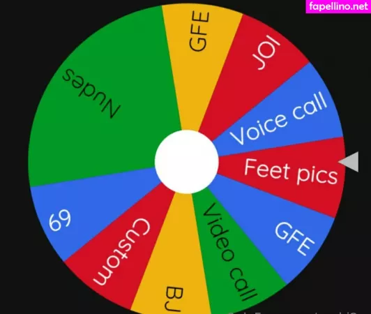 Sophi2u OnlyFans Thumbnail #M13p2aHDJS